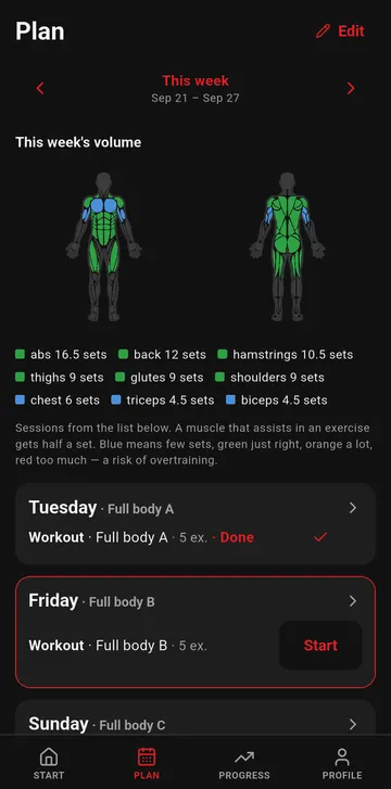 Weekly plan with a muscle map and the number of sets per muscle group