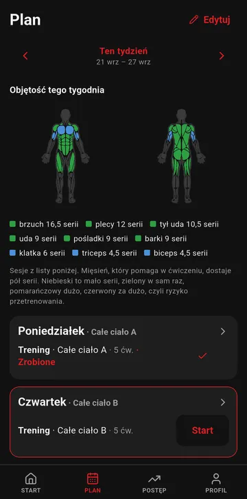 Plan tygodnia z mapą mięśni i liczbą serii na partię